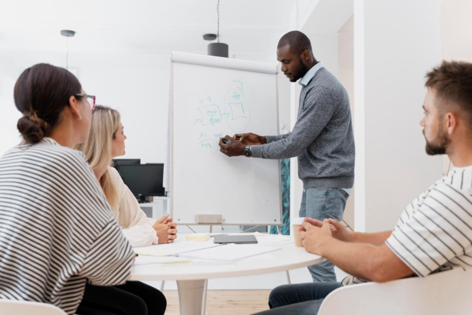 Processus d'optimisation des ventes et stratégies commerciales